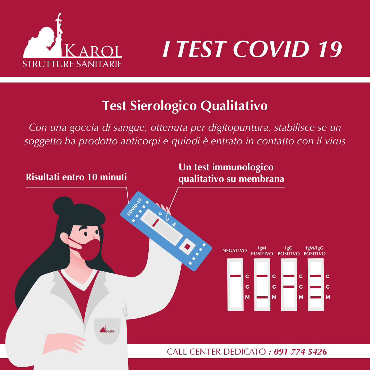 Covid 19 Test Sierologici E Tamponi Gruppo Karol Strutture Sanitarie